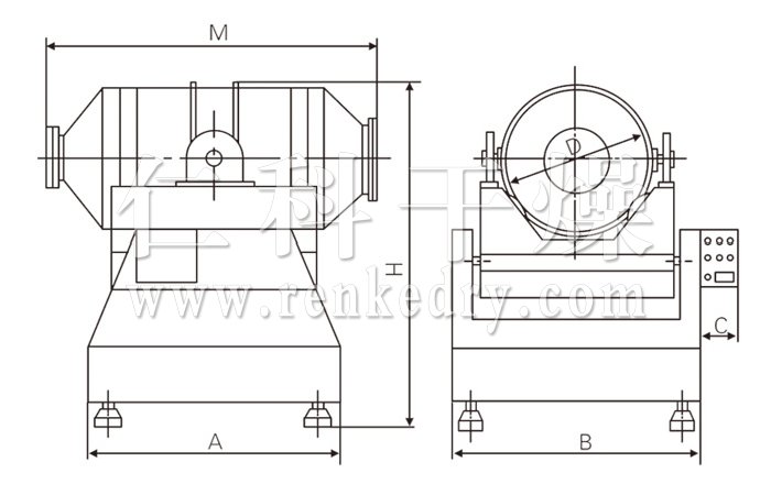 Two Dimensions Mixer