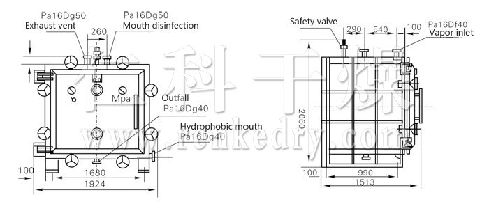 quare Static Vacuum Dryer