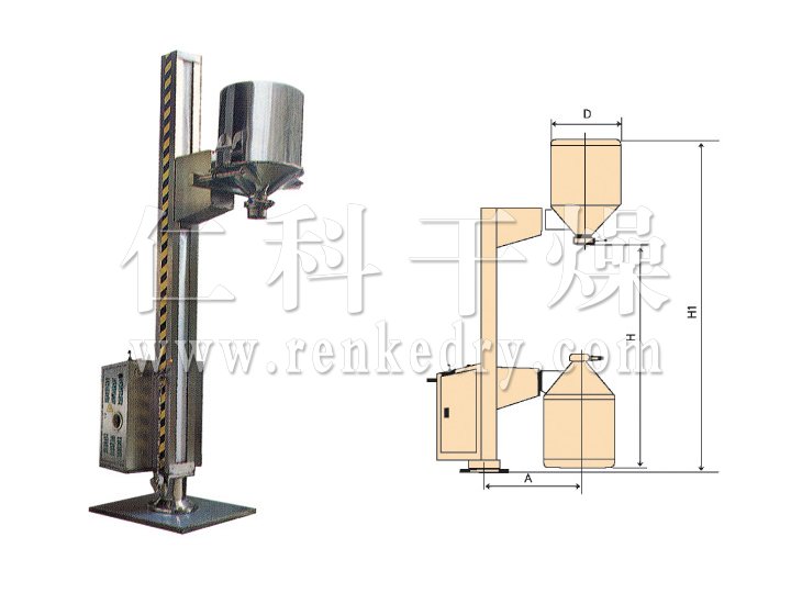 TJG fixed lifting feeder